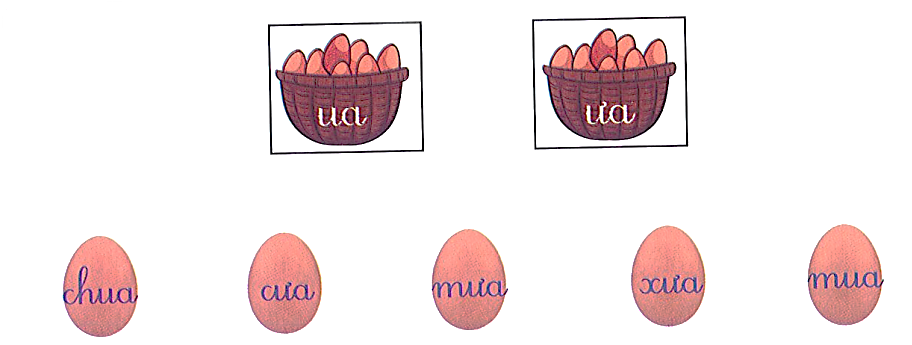 Bài tập cuối tuần Tiếng Việt lớp 1 (Cánh diều) Tuần 6 có đáp án (ảnh 1)