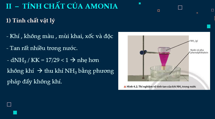 Giáo án điện tử Amonia và muối ammonium | Bài giảng PPT Hóa 11 Chân trời sáng tạo (ảnh 1)