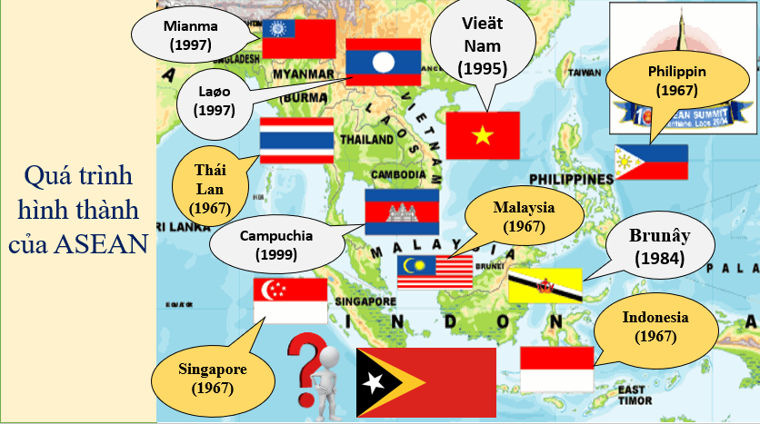 Giáo án điện tử Địa lí 11 Bài 13 (Chân trời sáng tạo): Hiệp hội các quốc gia Đông Nam Á| Bài giảng PPT Địa lí 11 (ảnh 1)