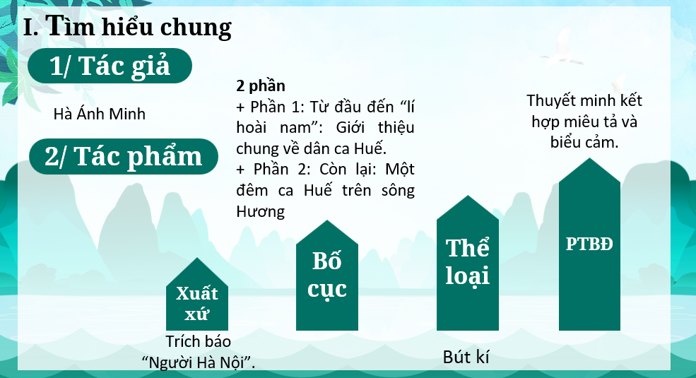 Giáo án điện tử Ca Huế trên sông Hương | Bài giảng PPT Ngữ văn 8 Kết nối tri thức (ảnh 1)