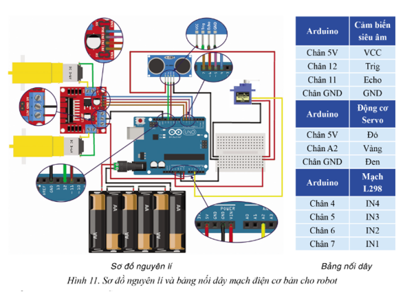 Chuyên đề Tin học 10 Bài 4: Thực hành: Lắp ráp các bộ phận của Robot giáo dục - Cánh diều (ảnh 1)