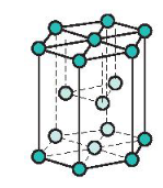 Lý thuyết Vị trí của kim loại trong bảng tuần hoàn và cấu tạo của kim loại | Hóa học lớp 12 (ảnh 1)