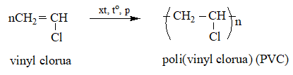 Lý thuyết Vật liệu polime | Hóa học lớp 12 (ảnh 1)