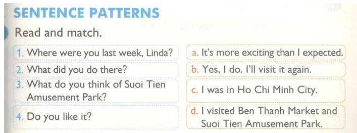 SBT Tiếng Anh 5 Unit 19: Sentence patterns (ảnh 2)