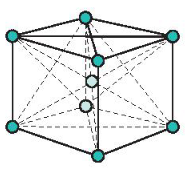 Lý thuyết Vị trí của kim loại trong bảng tuần hoàn và cấu tạo của kim loại | Hóa học lớp 12 (ảnh 1)