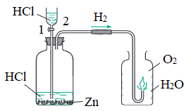 Lý thuyết Hóa 8 Bài 28: Không khí – Sự cháy | Hóa học lớp 8 (ảnh 1)