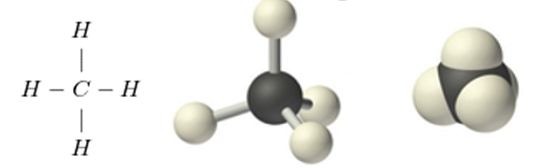 Lý thuyết Hóa 9 Bài 36: Metan | Hóa học lớp 9 (ảnh 1)