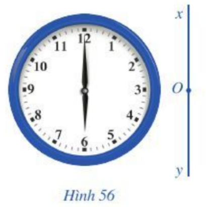 Quan sát đồng hồ lúc 6 giờ.  Nếu ta coi vị trí gắn hai kim trên mặt đồng hồ là gốc O (ảnh 1)