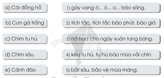 Vở bài tập Tiếng Việt lớp 2 trang 3, 4, 5, 6 Bài 1: Cuộc sống quanh em – Cánh diều (ảnh 1)