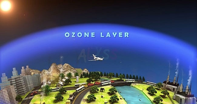 Soạn bài Phục hồi tầng ozone: Thành công hiếm hoi của nỗ lực toàn cầu Kết nối tri thức (ảnh 1)
