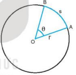Giải Vật lí 10 Bài 31: Động học của chuyển động tròn đều - Kết nối tri thức (ảnh 1)