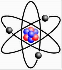 Giải Hóa 10 Bài 1: Thành phần của nguyên tử - Kết nối tri thức (ảnh 1)
