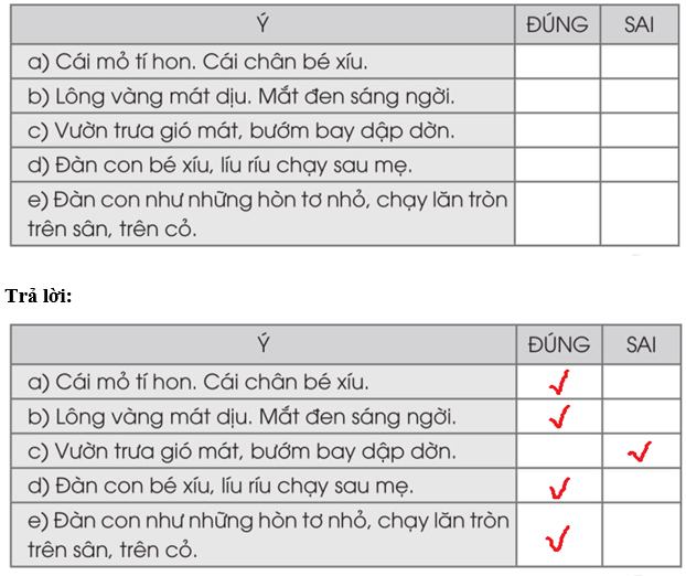 Vở bài tập Tiếng Việt lớp 2 trang 3, 4, 5 Bài 19: Bạn trong nhà – Cánh diều (ảnh 1)