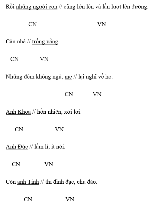 Vở bài tập Tiếng Việt lớp 4 trang 24 Luyện từ và câu - Câu kể Ai thế nào? (ảnh 1)