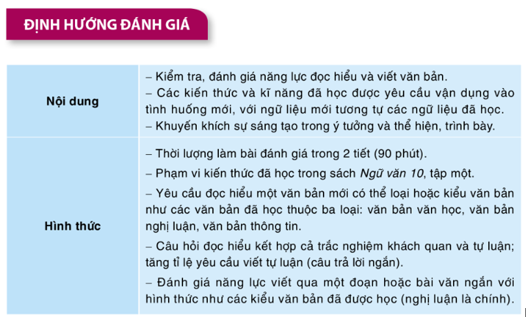 Soạn bài Tiếng Việt lớp 10 trang 120 Tập 1 Cánh diều (ảnh 1)