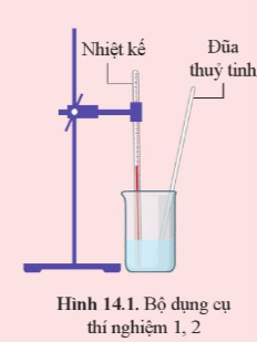Giải Hóa 10 Bài 14: Phản ứng hóa học và enthalpy - Cánh diều (ảnh 1)
