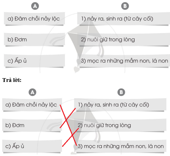 Vở bài tập Tiếng Việt lớp 2 trang 40, 41, 42, 43 Bài 28: Các mùa trong năm – Cánh diều (ảnh 1)