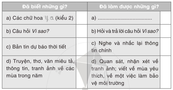 Vở bài tập Tiếng Việt lớp 2 trang 43, 44, 45, 46, 47 Bài 29: Con người với thiên nhiên – Cánh diều (ảnh 1)