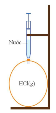 Giải Hóa 10 Bài 18: Hydrogen halide và hydrohalic acid - Cánh diều (ảnh 1)