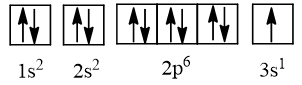 Giải Hóa 10 Bài 3: Cấu trúc lớp vỏ electron nguyên tử - Kết nối tri thức (ảnh 1)