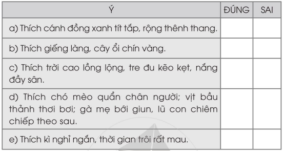Vở bài tập Tiếng Việt lớp 2 trang 50, 51, 52, 53, 54, 55 Bài 31: Em yêu quê hương – Cánh diều (ảnh 1)