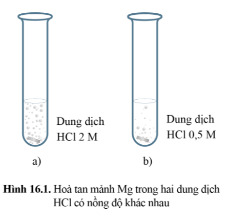 Giải Hóa 10 Bài 16: Tốc độ phản ứng hóa học - Cánh diều (ảnh 1)