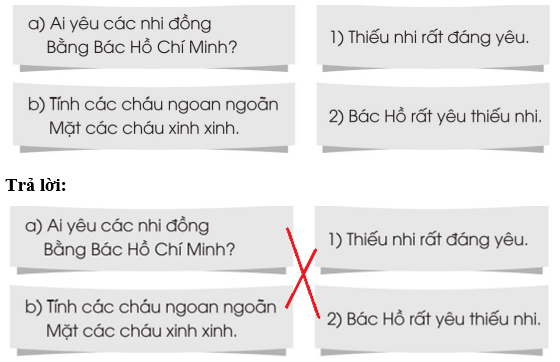 Vở bài tập Tiếng Việt lớp 2 trang 55, 56, 57, 58 Bài 32: Người Việt Nam – Cánh diều (ảnh 1)