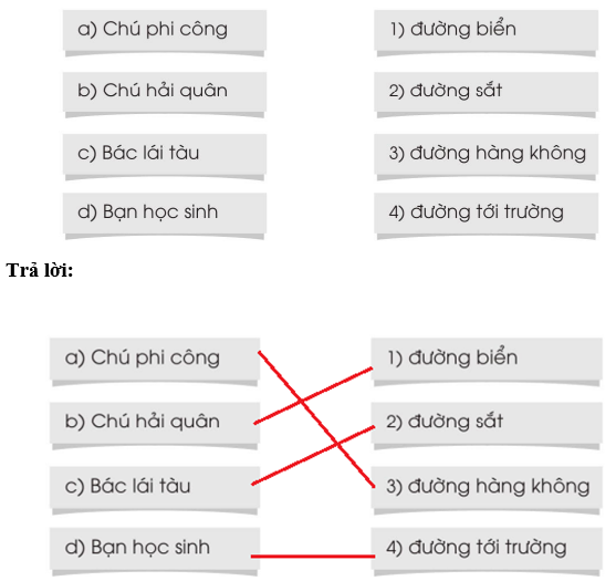 Vở bài tập Tiếng Việt lớp 2 trang 58, 59, 60, 61, 62 Bài 33: Những người quanh ta – Cánh diều (ảnh 1)