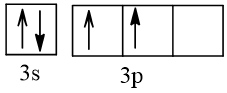 Giải Hóa 10 Bài 5: Lớp, phân lớp và cấu hình electron - Cánh diều (ảnh 1)
