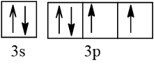 Giải Hóa 10 Bài 5: Lớp, phân lớp và cấu hình electron - Cánh diều (ảnh 1)