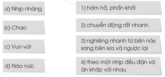 Vở bài tập Tiếng Việt lớp 2 trang 14, 15, 16, 17, 18, 19 Bài 4: Em yêu bạn bè – Cánh diều (ảnh 1)