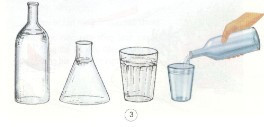 Khoa học lớp 4 Bài 20: Nước có những tính chất nào? (ảnh 1)