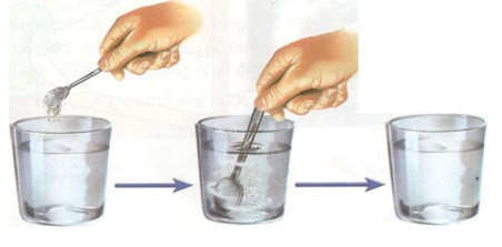 Khoa học lớp 4 Bài 20: Nước có những tính chất nào? (ảnh 1)