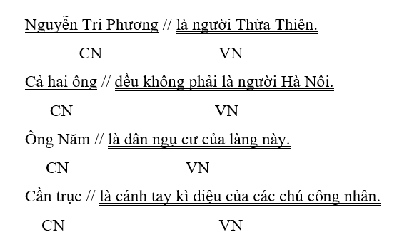Vở bài tập Tiếng Việt lớp 4 trang 78, 79 Luyện từ và câu - Luyện tập về câu kể Ai là gì? (ảnh 1)