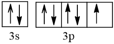 Giải Hóa 10 Bài 4: Cấu trúc lớp vỏ electron của nguyên tử - Chân trời sáng tạo (ảnh 1)