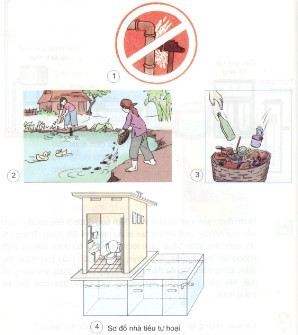 Khoa học lớp 4 Bài 28: Bảo vệ nguồn nước (ảnh 1)