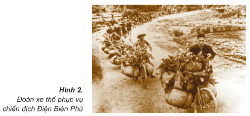 Lịch sử lớp 5 Bài 17: Chiến thắng lịch sử Điện Biên Phủ (ảnh 1)