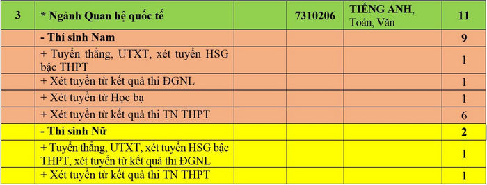 Học viện Khoa học Quân sự (NQH) (ảnh 1)