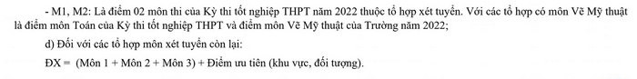 Điểm chuẩn Đại học Xây dựng Hà Nội năm 2022 (ảnh 1)