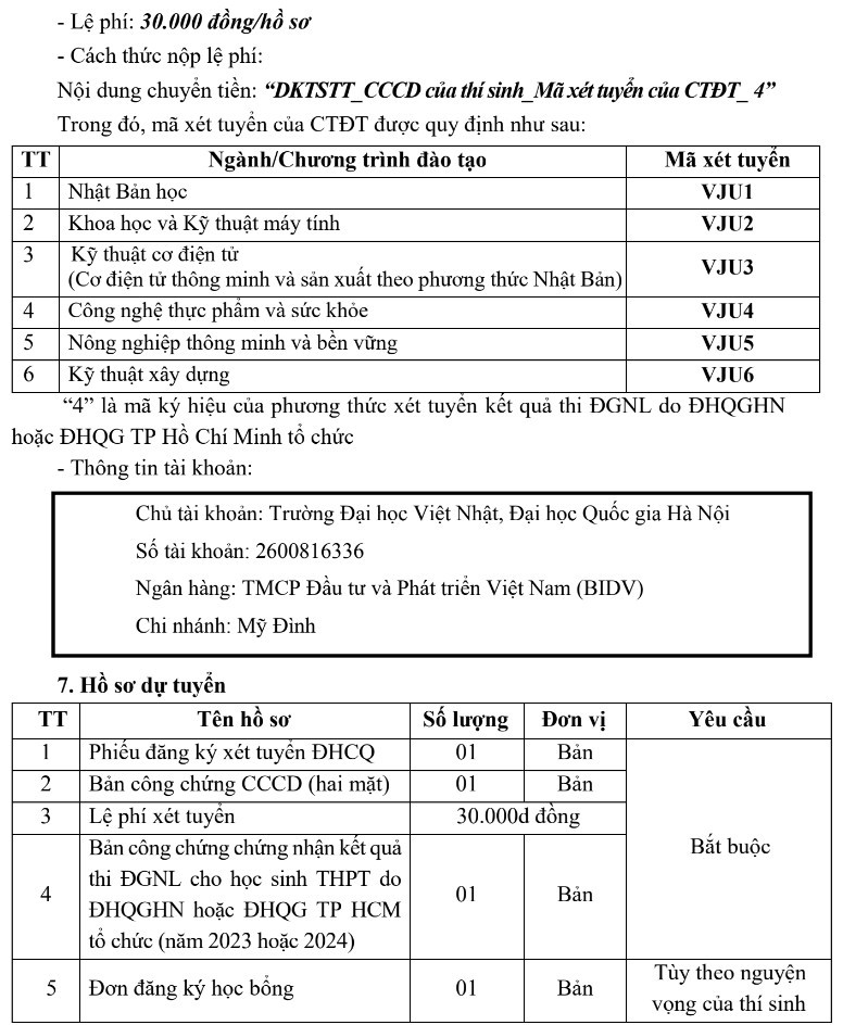 Trường Đại học Việt Nhật - Đại học Quốc gia Hà Nội (VJU) (ảnh 1)