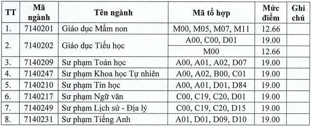 Tài liệu VietJack