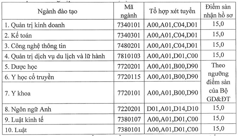 Tài liệu VietJack