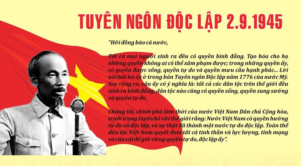 Nội dung chính Tuyên ngôn độc lập (chính xác nhất) - Ngữ văn 12 Kết nối tri thức (ảnh 1)