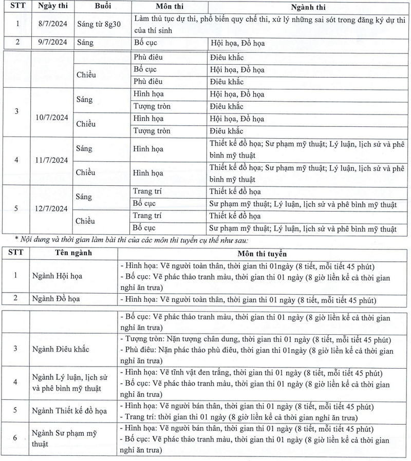 Đại học Mỹ thuật Việt Nam (MTH) (ảnh 3)