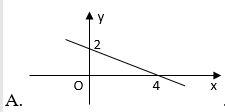 Trắc nghiệm Hàm số y = ax + b có đáp án  – Toán lớp 10 (ảnh 2)