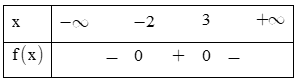 Trắc nghiệm Dấu của tam thức bậc hai có đáp án– Toán lớp 10 (ảnh 3)