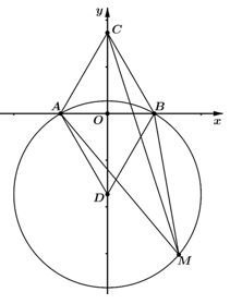Trắc nghiệm Phương trình đường tròn có đáp án – Toán lớp 10 (ảnh 2)