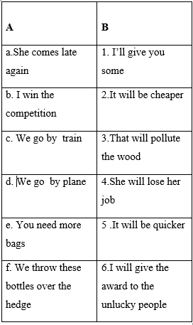 Bộ đề thi Tiếng Anh lớp 9 Học kì 2 Đà nẵng (7 đề) (ảnh 1)