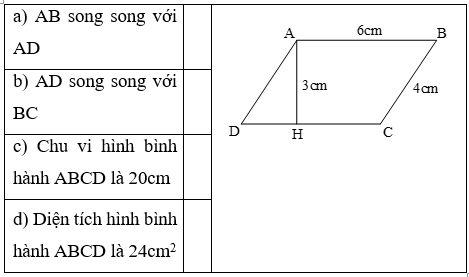T&agrave;i liệu VietJack