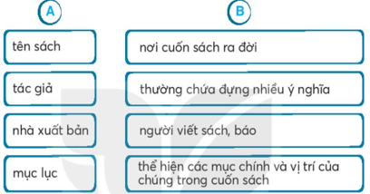 Vở bài tập Tiếng Việt lớp 2 trang 32, 33 Bài 15: Cuốn sách của em lớp 2 – Kết nối tri thức (ảnh 1)